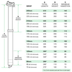 Part - OneUp V3 Dropper Post 31.6mm 210mm