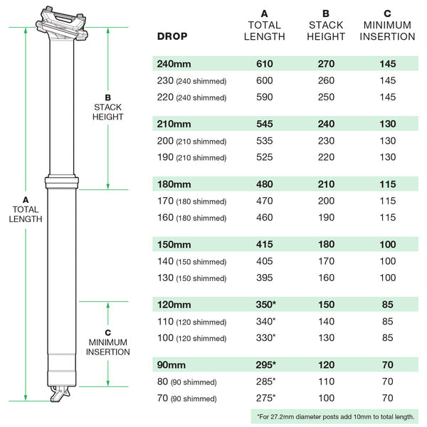 Part - OneUp V3 Dropper Post 31.6mm 210mm