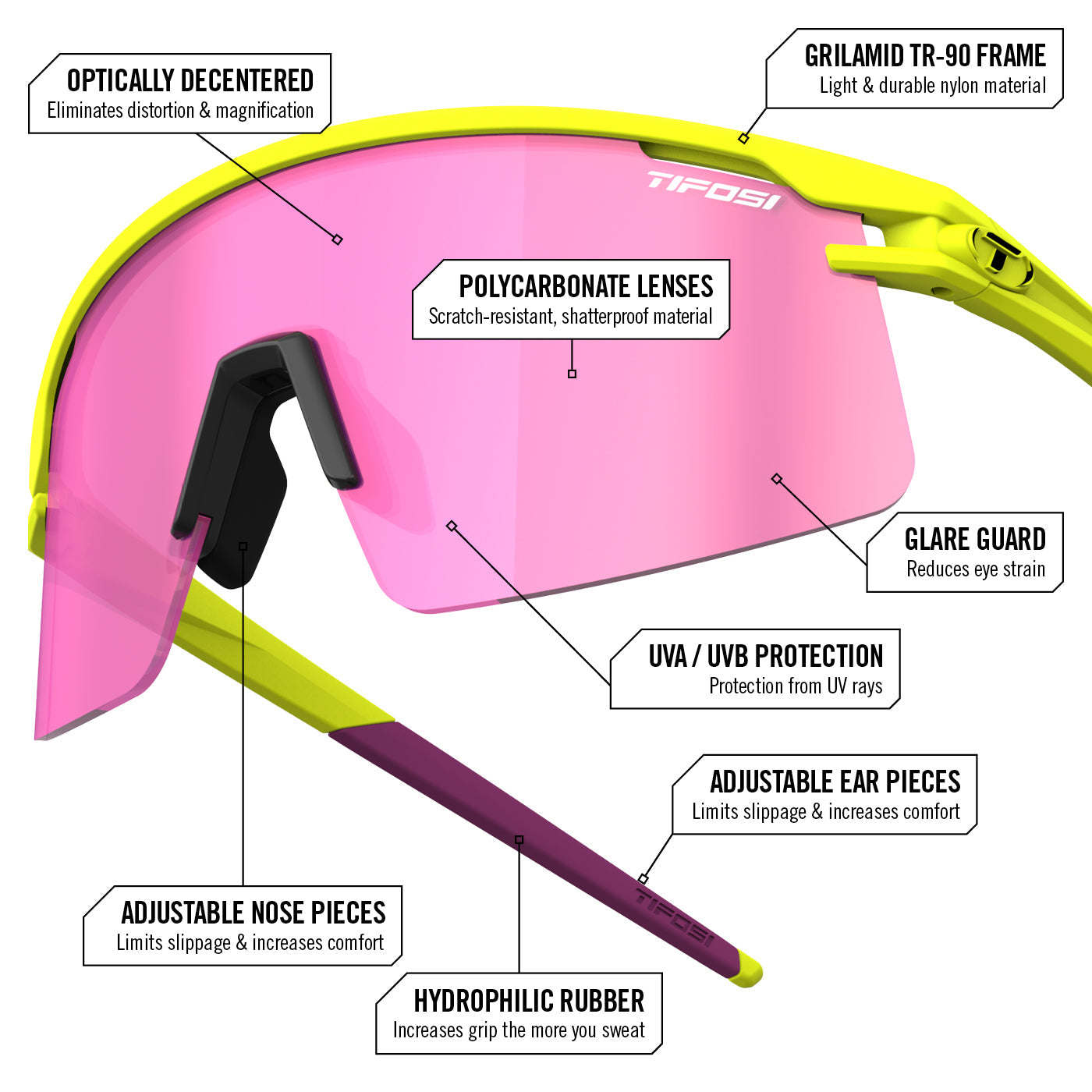 Moab Lite, Speed Yellow Clarion Sunset Pink/AC  Red/Clear