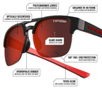 Eyewear - Tifosi Swank Std. Sunglasses - Blackout