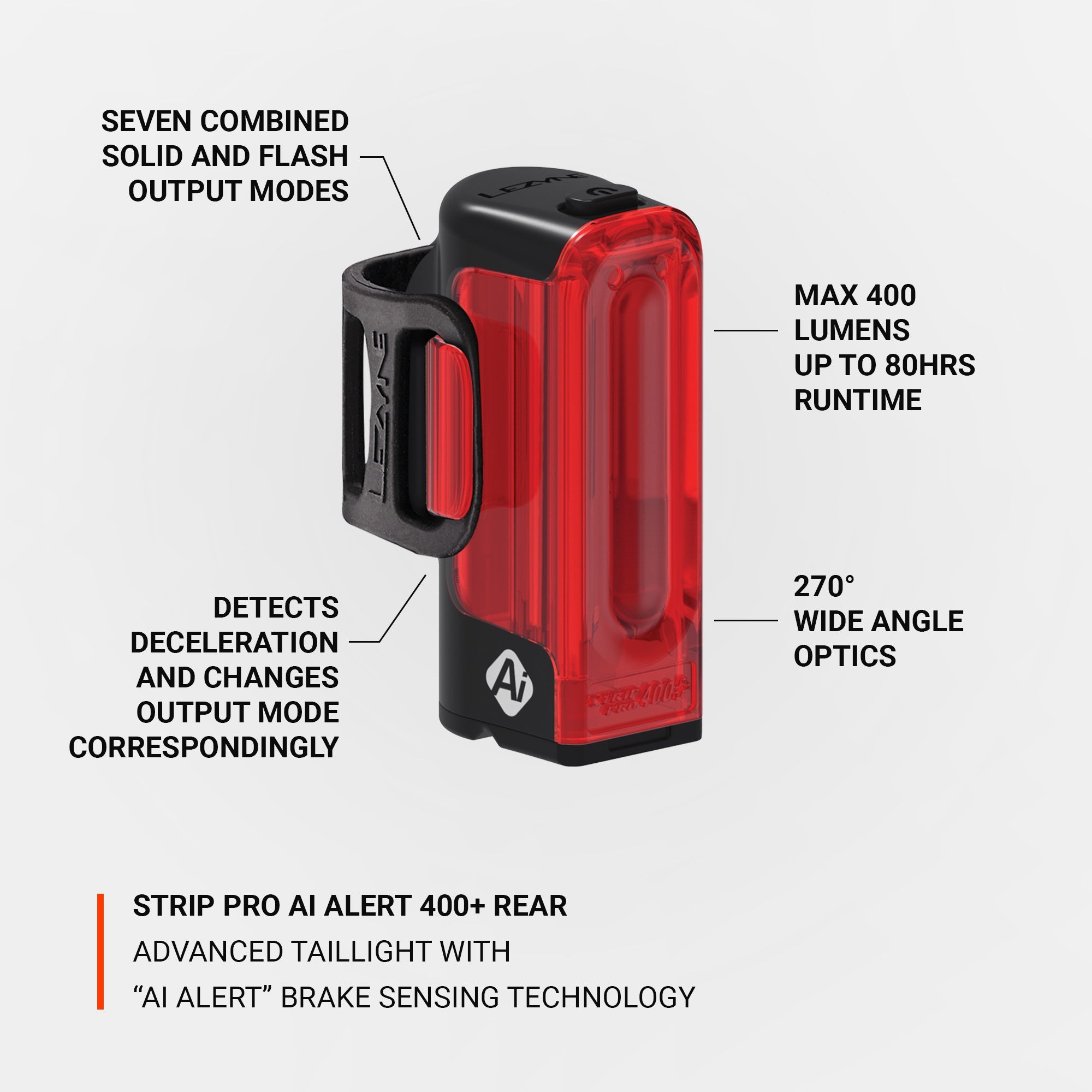 Lexyne Striip Pro Ai Alert 400+ Rear Black