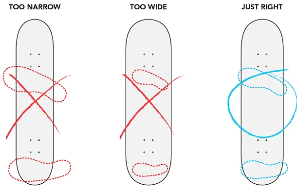 Logo Outline Stumps 8.25in x 31.80in Creature Decks